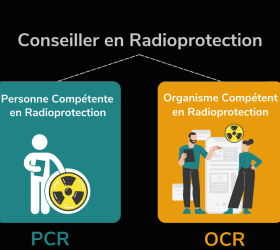 Radon-images-artcles-7-2N